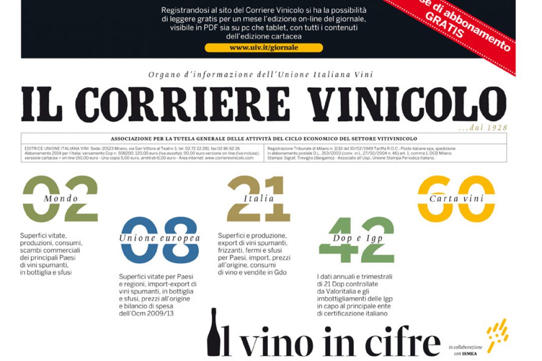 Online Vino in Cifre 2014, annuario statistico