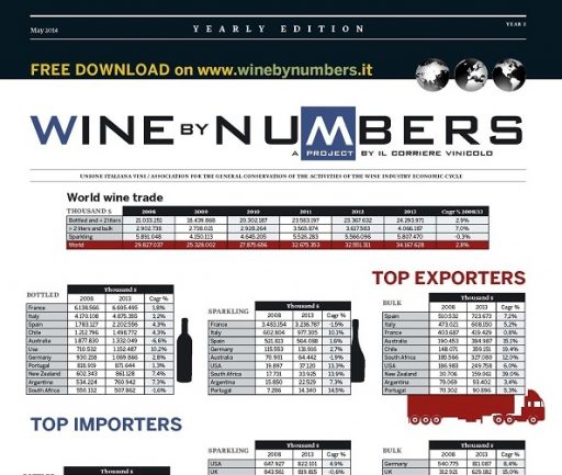 Wine by Numbers, 2008-2013 yearly edition available