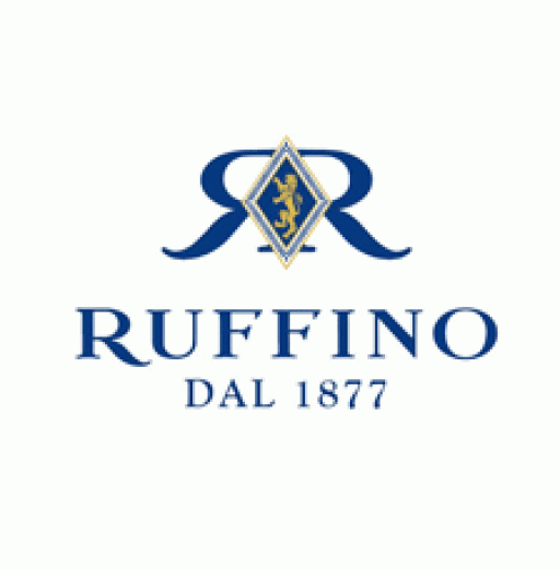 Ruffino, un 2015 in crescita